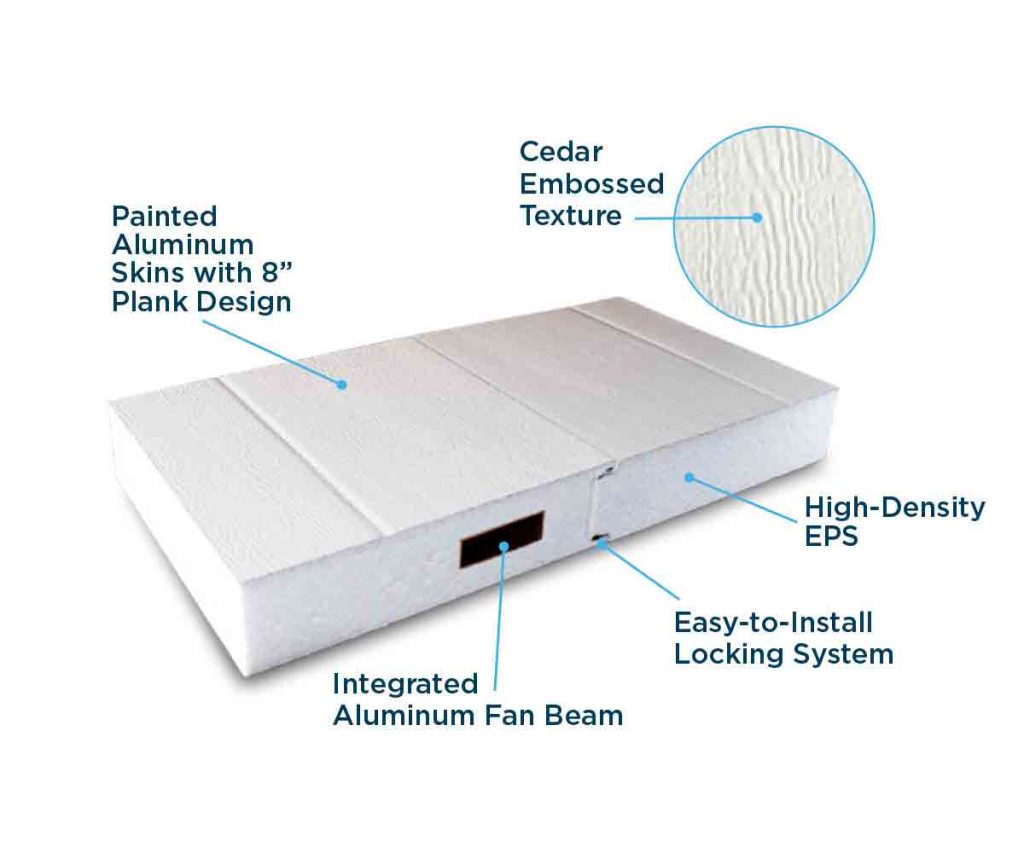 Insulated Patio Covers